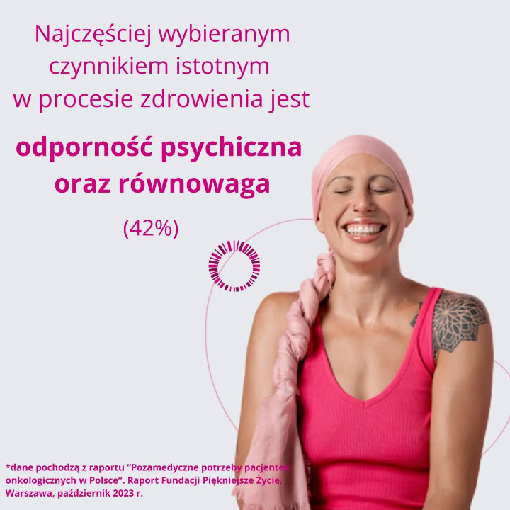 Dziś obchodzimy Światowy Dzień Optymisty